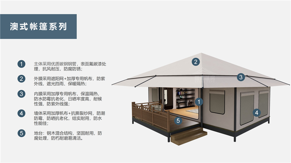 澄城县户外野奢帐篷></p><p>此外，生物荧光照明系统还为户外露营增添了一份别样的乐趣。在夜晚，你可以躺在帐篷里，仰望星空，欣赏着周围闪烁的荧光，仿佛置身于一个神秘的童话世界。孩子们会对这神奇的光芒充满好奇，围绕着帐篷嬉戏玩耍，感受大自然赋予的独特魅力。这种独特的体验，将成为你与家人、朋友之间珍贵的回忆，让户外露营变得更加难忘。</p><p>对于追求高品质户外生活的人们来说，生物荧光照明系统的户外野奢帐篷无疑是一个绝佳的选择。它不仅提供了舒适的住宿环境，还为你带来了与自然亲密接触的独特机会。在这个快节奏的时代，让我们放慢脚步，走进大自然，感受生物荧光照明系统带来的奇妙夜晚，开启一场别样的户外野奢之旅。</p><p>随着技术的不断进步，相信生物荧光照明系统将会在未来的户外领域得到更广泛的应用。它将为更多的人带来独特的户外体验，让我们在享受自然的同时，也能领略到科技与自然相结合的无限魅力。让我们一起期待这个充满奇幻光芒的未来户外世界，迎接更多惊喜与美好的到来。</p>    </article>
    <span class=